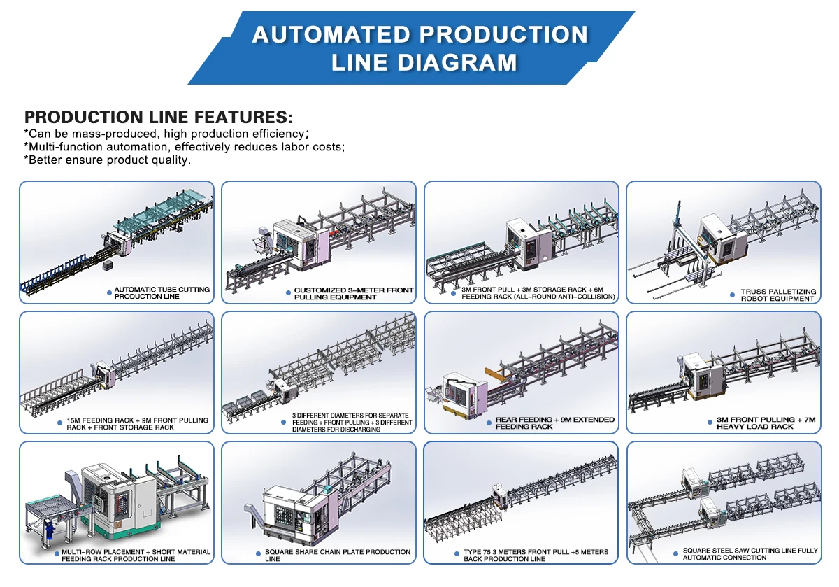 Customized Automated Metal Cutting Lines